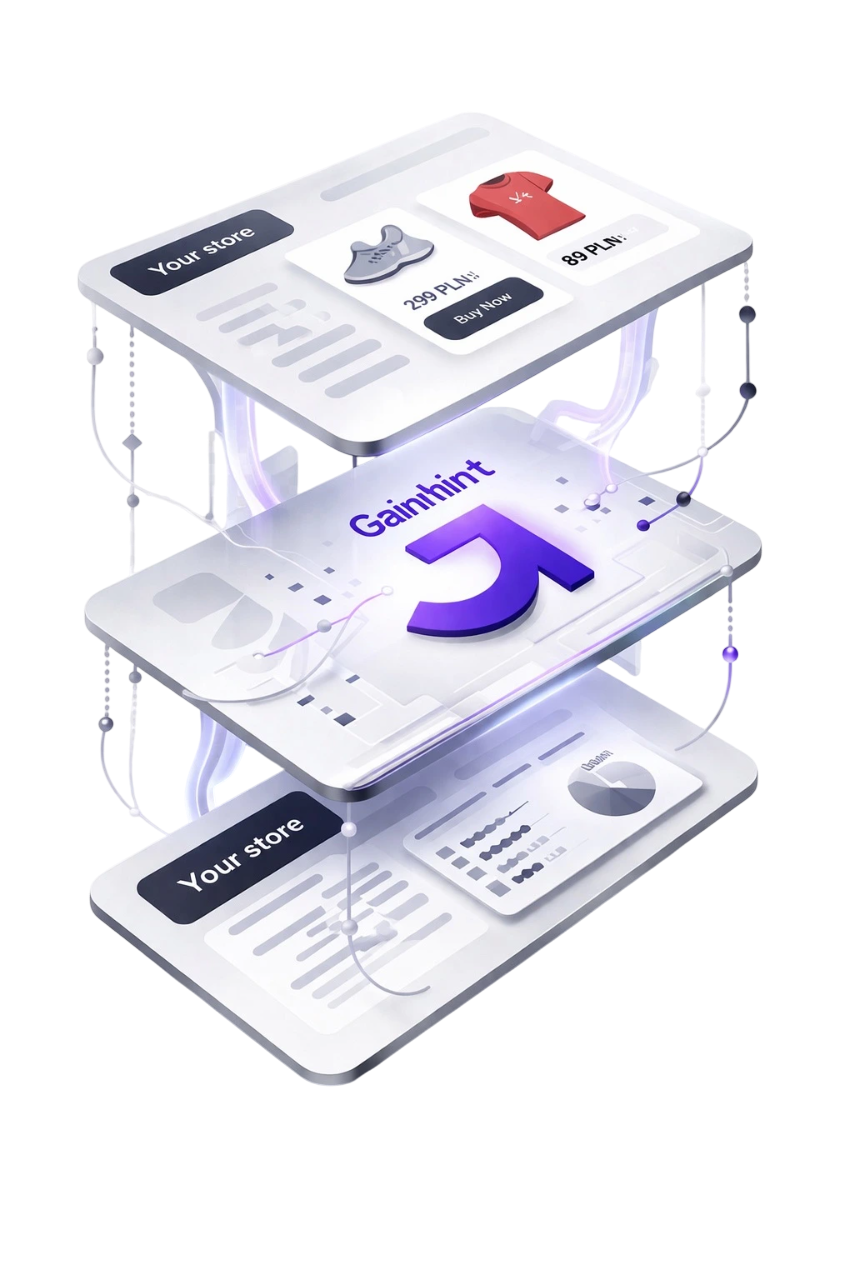 Automatyzacja zmian w eCommerce.