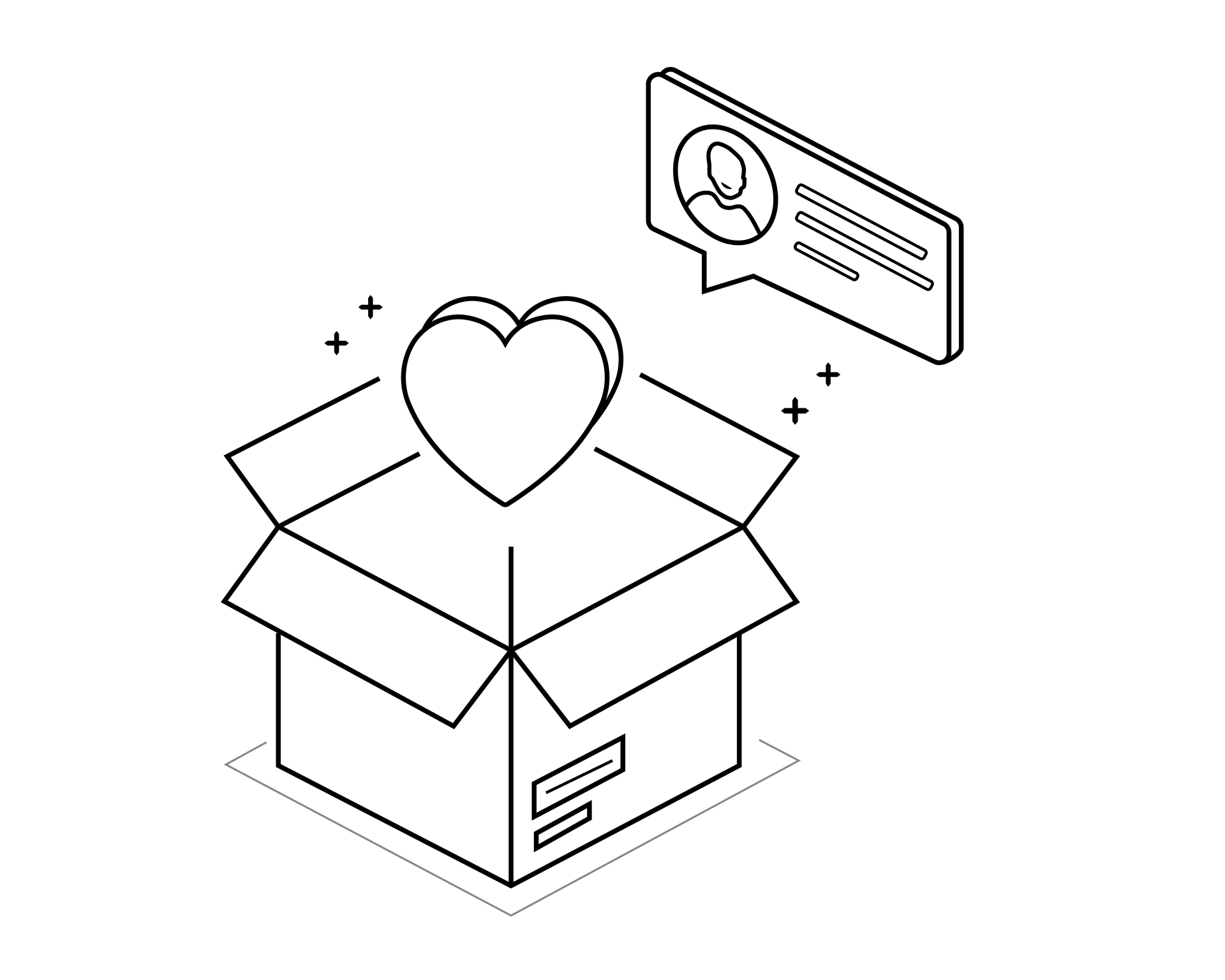 Lepsze doświadczenie klientów